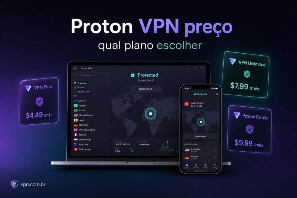 Proton VPN - Preço e qual plano escolher